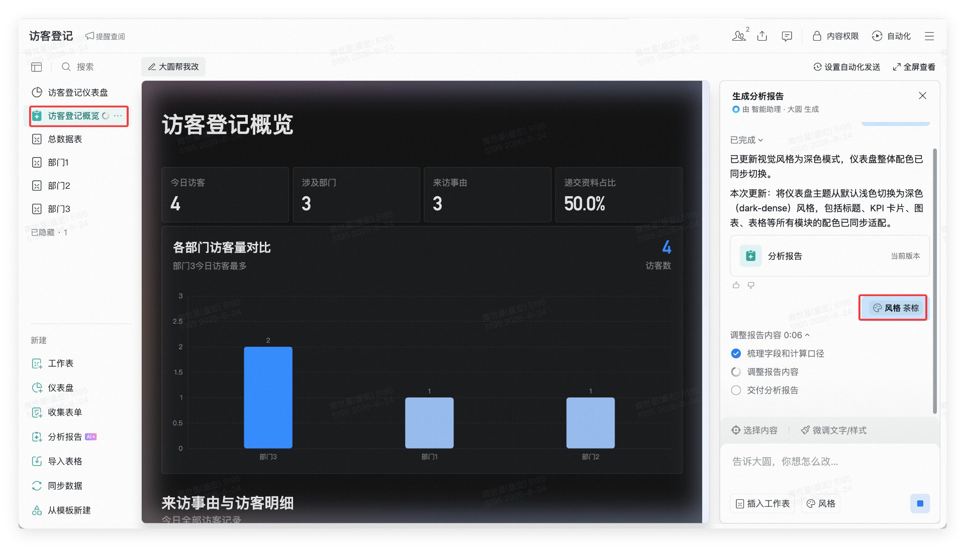 大圆AI助手生成访客登记分析报告界面（暗黑模式）